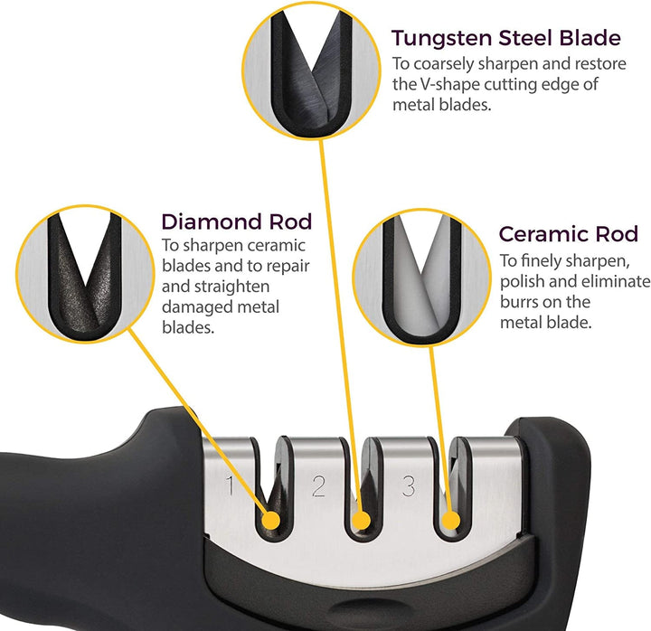 4-In-1 Kitchen Knife Accessories: 3-Stage Knife Sharpener Helps Repair, Restore, Polish Blades and Cut-Resistant Glove (Black)+2