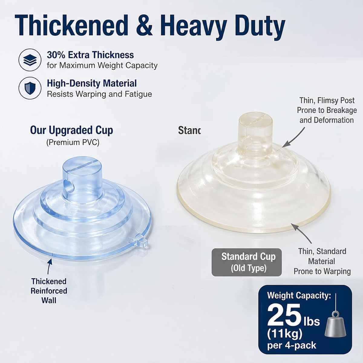 shower-caddy-suction-cup-replacement-dual-layer-thickened-connectors-compatible-with-zenna-home-and-simple-houseware-wire-racks-clear-pack-of-4