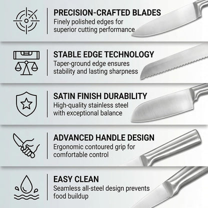 5-Piece Seamless Stainless Steel Knife Set (No Block Included) | Heavy Duty One Piece Design, Full Metal Handle, Professional Kitchen Knives, for Culinary Students, Rv Use, Easy Cleaning6
