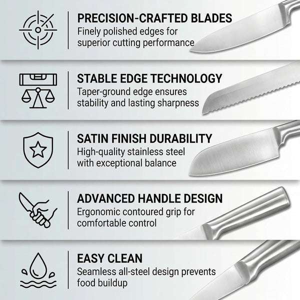 5-Piece Seamless Stainless Steel Knife Set (No Block Included) | Heavy Duty One Piece Design, Full Metal Handle, Professional Kitchen Knives, for Culinary Students, Rv Use, Easy Cleaning6
