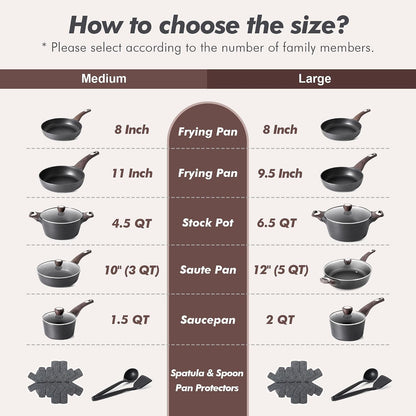 Pots and Pans Set Non Stick, Non Toxic Healthy Induction Cookware Sets, 14 Pcs Non Stick Kitchen Cooking Set with Frying Pans Set & Saucepan, PFOA PFOS APEO Free, Black8