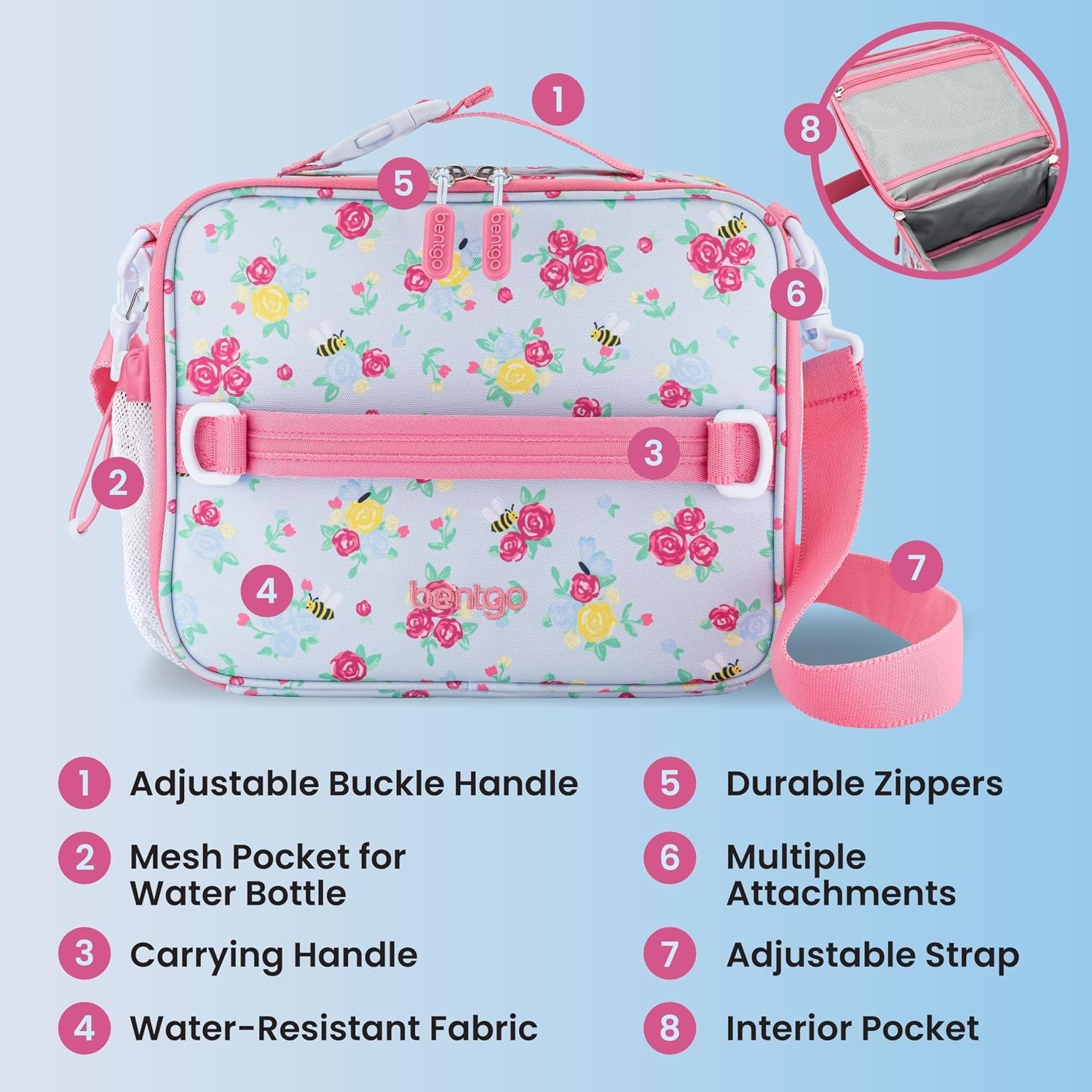 kids-prints-double-insulated-reusable-lunch-bag