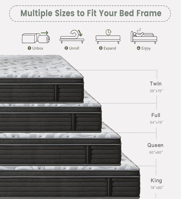 12 Inch Full Mattress, Medium Firm Hybrid Mattress in a Box9