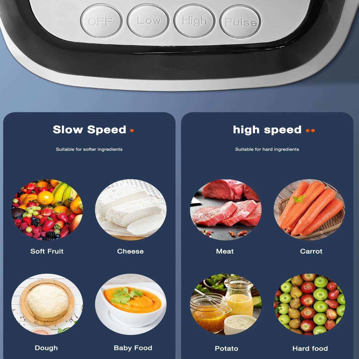 food-processor-6-functions-for-chopping-slicing-shredding-purees-dough-12-cup-food-processor