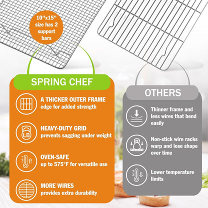 10" X 15" Stainless Steel Cooling Rack for Cooking & Baking | Heavy Duty Cookie Cooling Rack for Kitchen, Oven Safe Wire Rack for Baking, Fits Jelly Roll Pan, Dishwasher Safe3