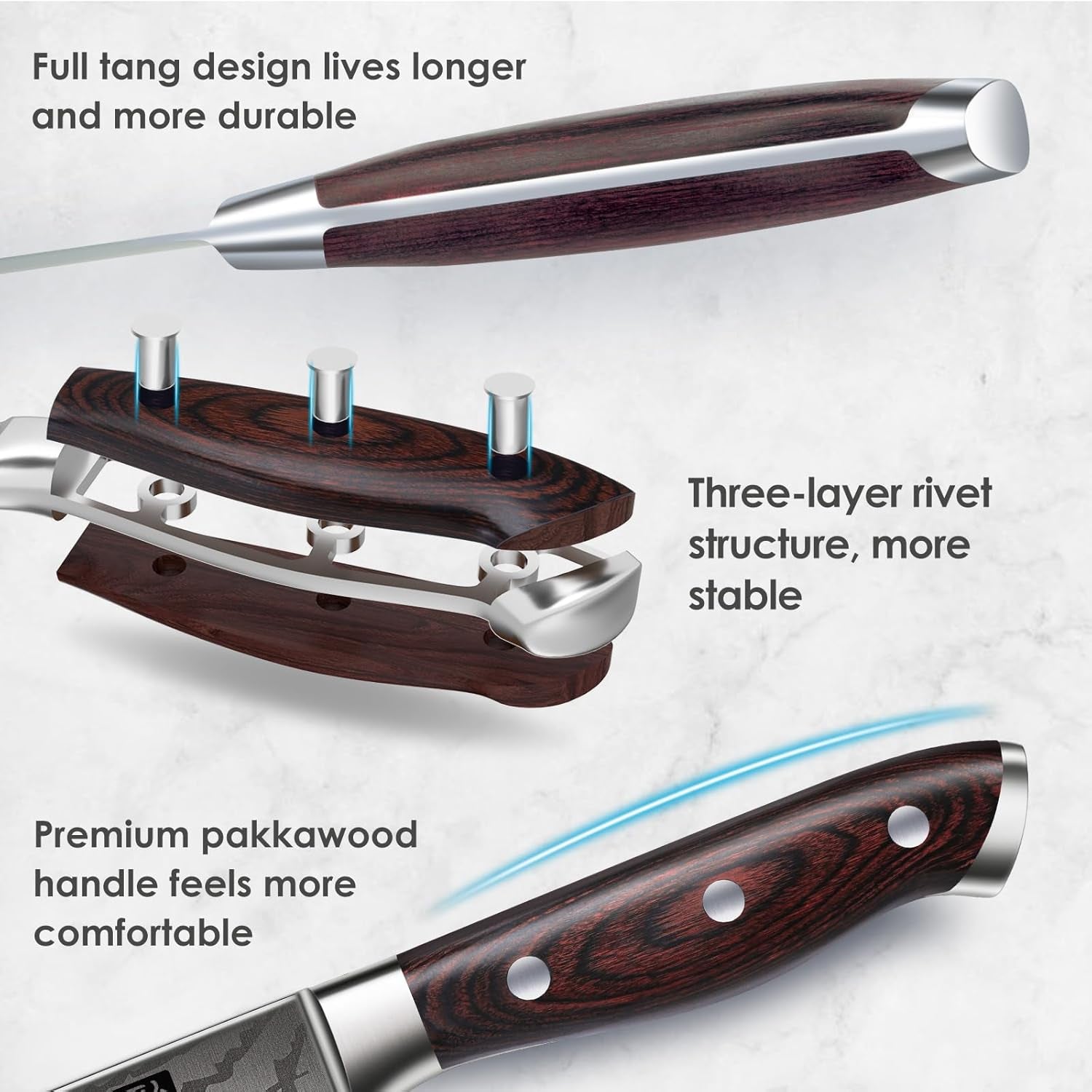 japanese-chef-knife-set-5-pcs-high-carbon-stainless-steel