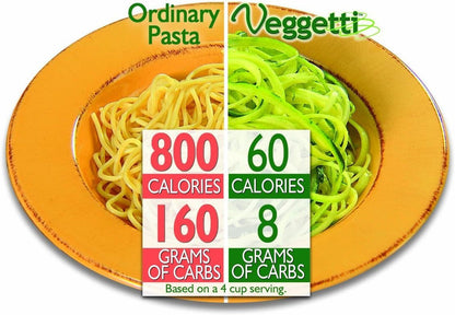 Veggetti Veggie Slicer, Dual Stainless Steel Blade Vegetable Cutter for Thick or Thin Noodle, Works with Zucchini, Squash, Cucumbers, Carrots, and More, 2.76"L X 2.76"W X 6.32"H, White6
