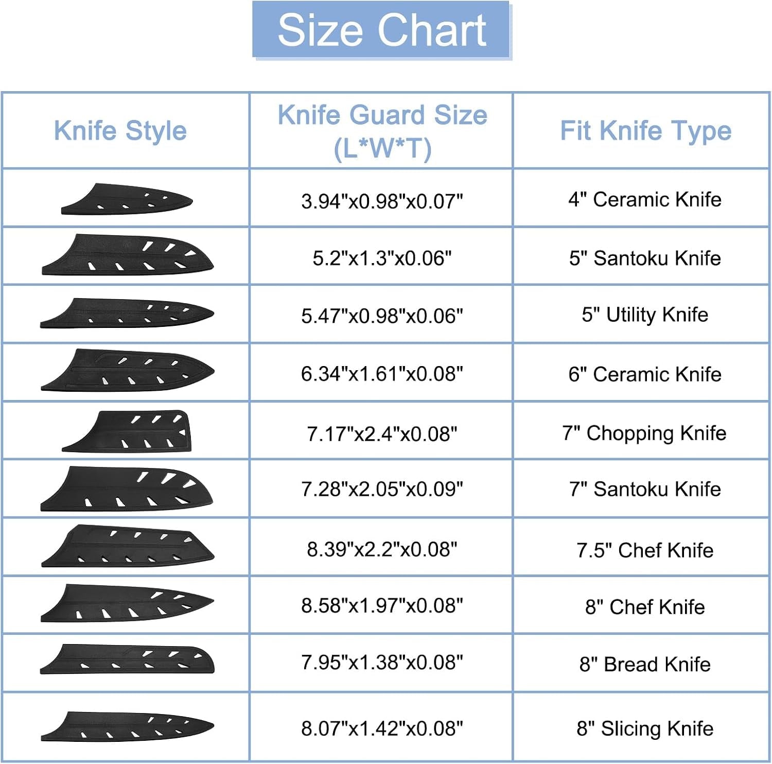 2pcs-knife-cover-sleeves-blade-edge-guards-for-7-santoku-knife-blade-edge-protector-universal-knife-sheath-for-kitchen-black