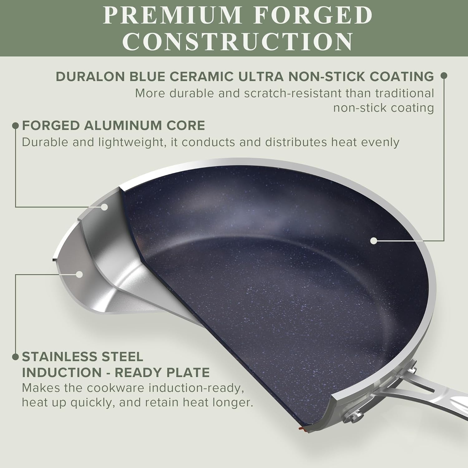 healthy-duralon-blue-ceramic-nonstick-cookware-set-pfas-free-scratch-resistant-dishwasher-oven-safe-induction-ready-evenly-heats-tempered-glass-lids-stay-cool-handles