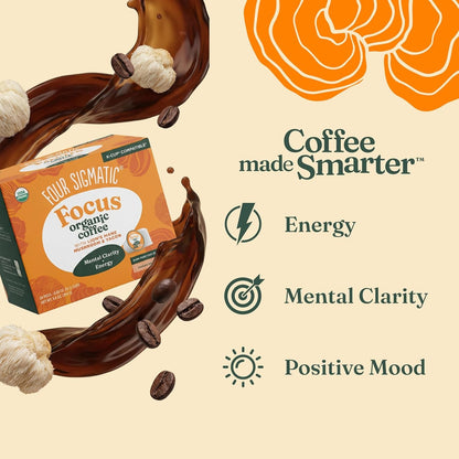Four Sigmatic Mushroom Coffee K-Cups | Organic Dark Roast Coffee with Lion’S Mane Mushroom Powder & Yacon | Focus & Immune Support | Vegan & Keto | Sustainable Pods | 24 Count6