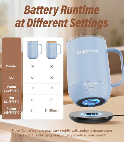 '- 16Oz Self Heating Coffee Mug, Smart Heated Coffee Mug Faster Direct-Contact Heating up to 149°F, Coffee Mug Warmer Set with Auto Shut-Off - Gifts for Men Women | S27