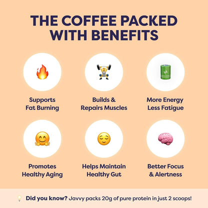 Protein Coffee for Cold Brew & Iced Coffee, Caramel Latte | 10G Whey Protein, 100% Natural Cold Brew, Zero Artificial Flavors & Sweeteners, 80Mg Caffeine, No Added Sugar4