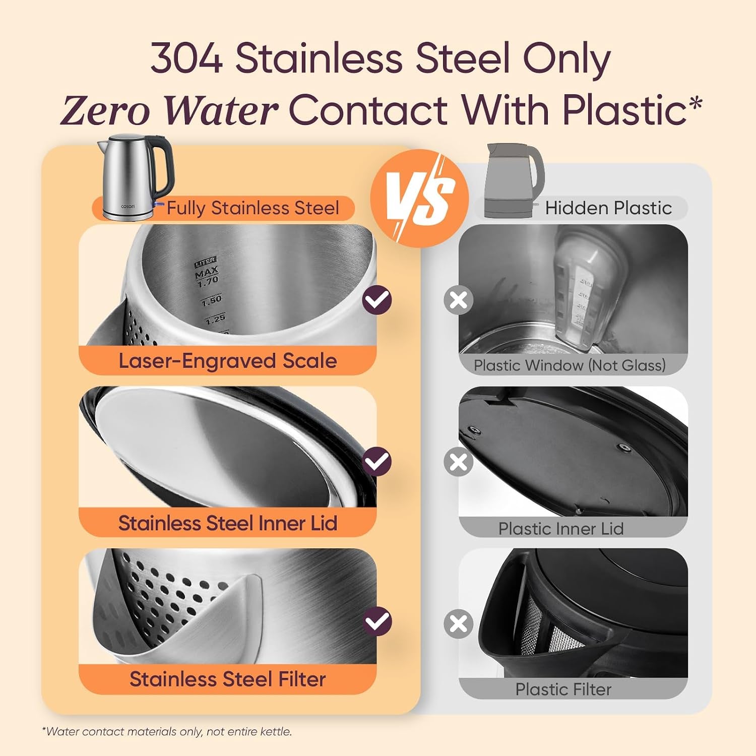 stainless-steel-electric-kettle-no-plastic-contact-with-water-1-7l-easy-to-clean-auto-shut-off-boil-dry-protection-tea-kettle-hot-water-boiler-1500w