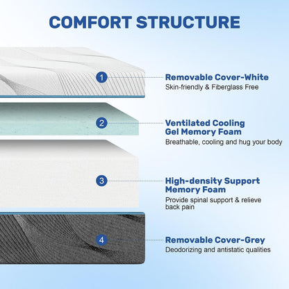 Extra Firm Mattress, Full Size 10 Inch Memory Foam Mattress, Extra Firm to Medium Firm Dual Sides Flippable Mattress, High Density Mattress for Back Pain Relief, Certipur-Us Certified, 75"X 54"5
