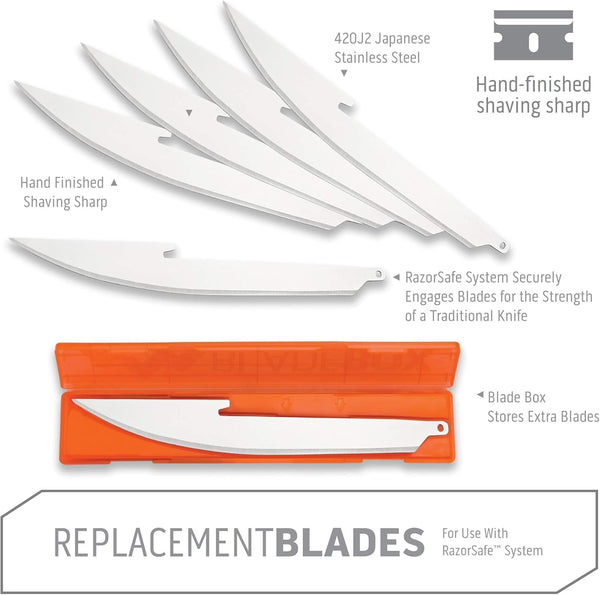 3.5" Razorsafe Replacement 5.0" Boning/Fillet Knife Blades - 6 Pieces plus Blade Storage Box3
