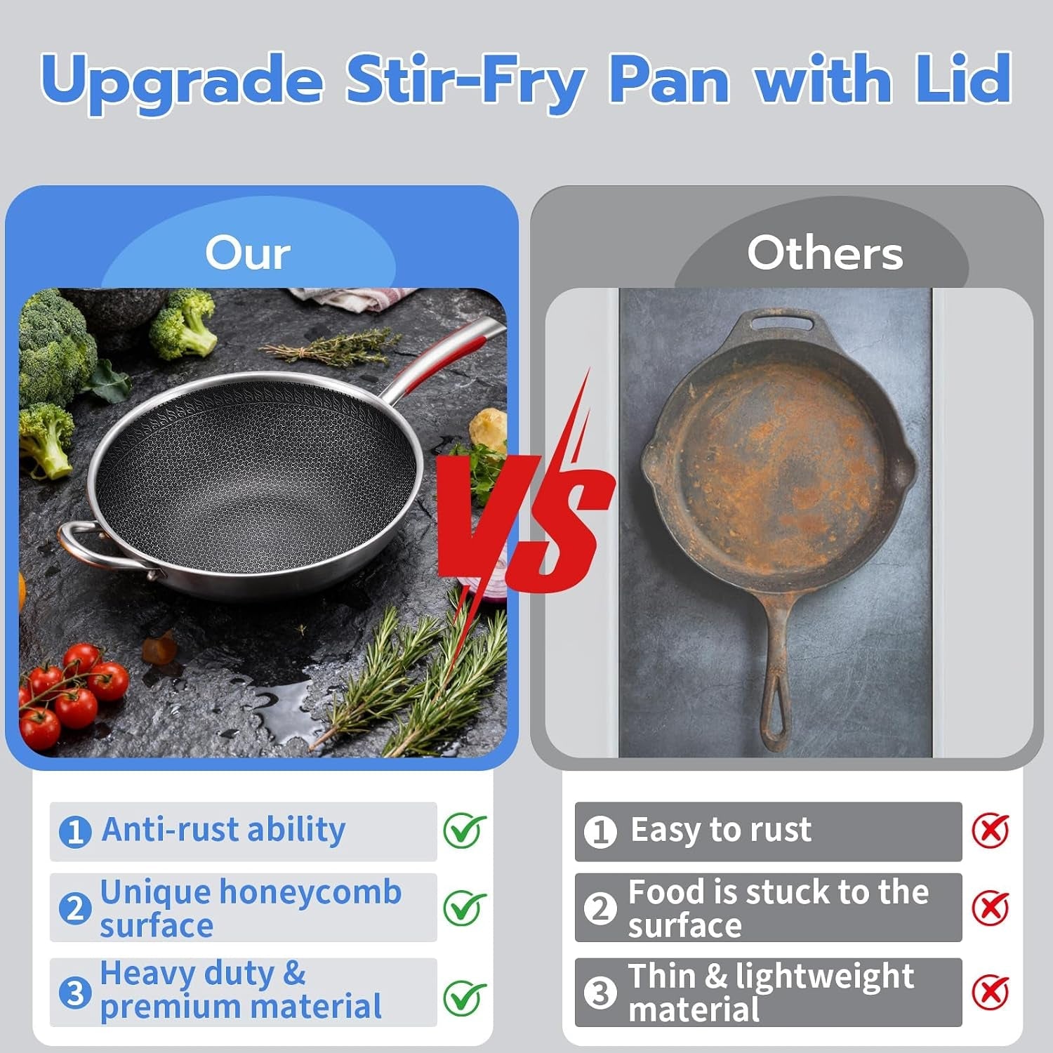 14-inch-stainless-steel-wok-pan-with-glass-lid-tri-ply-nonstick-wok-stir-fry-pan-pfoa-free-uncoated-cookware-for-all-cooktops-induction-compatible-flat-bottom