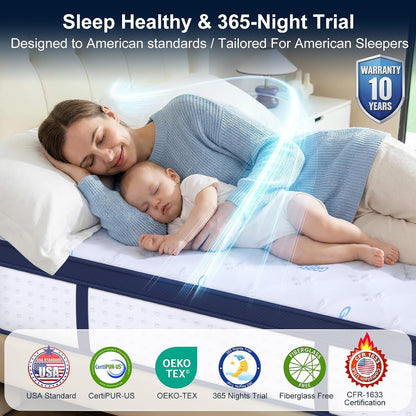16 Inch King Mattress, Upgraded 7-Zone Support Hybrid King Size Mattress in a Box with Cooling Gel Memory Foam & Pocket Coils for Back Pain Relief, 365-Night Trial, Motion Isolation, Medium Firm2