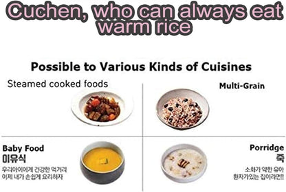 Electric Mini Rice Cooker CJE-A0306 for 3-4 People, White Color, 220V(110V Plug Code Include) Korean Electric4