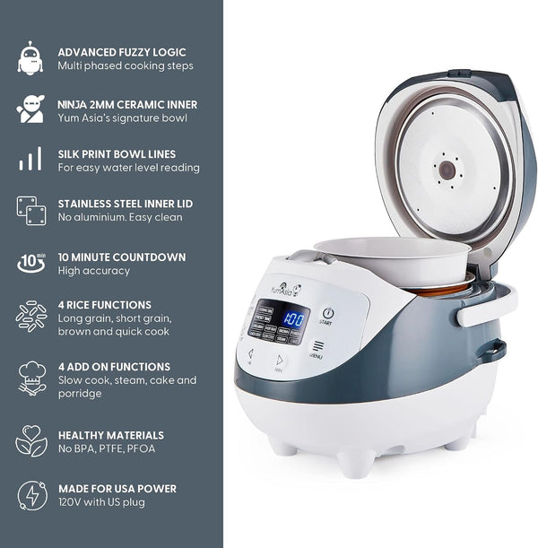 Panda Mini Rice Cooker with Ninja Ceramic Bowl and Advanced Fuzzy Logic (3.5 Cup, 0.63 Litre) 4 Rice Cooking Functions, 4 Multicooker Functions, Digital LED Display - 120V5