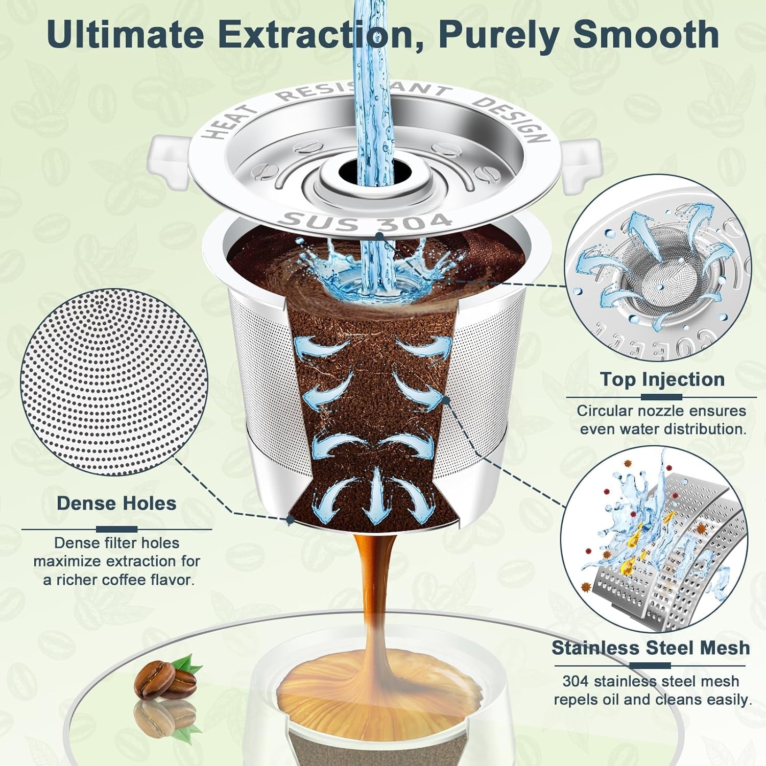 2-pack-reusable-k-cup-for-keurig-1-0-stainless-steel-coffee-pods-with-heat-resistant-handles-and-scoop-no-bpa