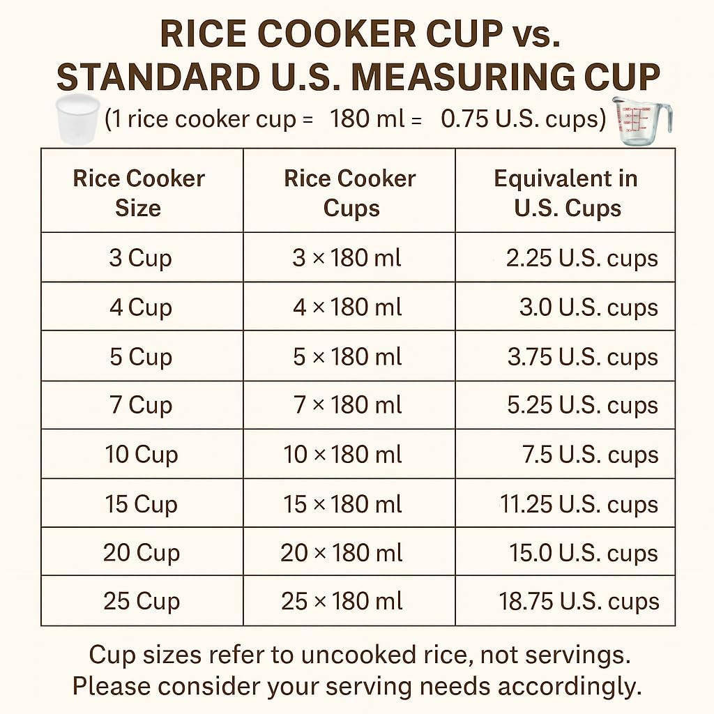 yedi-kourosh-persian-rice-cooker-15-cup-tahdig-maker