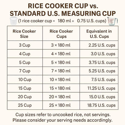 YEDI KOUROSH Persian Rice Cooker 15 Cup Tahdig Maker3