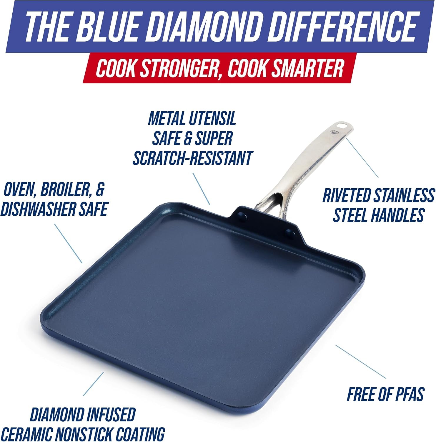 11-diamond-infused-ceramic-nonstick-square-griddle-pan-blue-pfas-free-ceramic-nonstick-dishwasher-oven-safe-stay-cool-handle-durable-metal-utensil-safe-pancake-pan