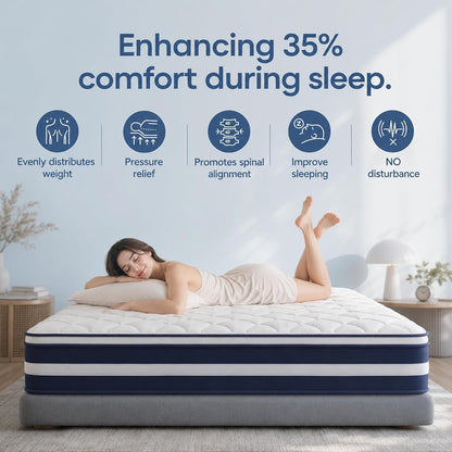 12 Inch Full Size Hybrid Mattress,7-Zone Ergo Support for Pressure Relief6