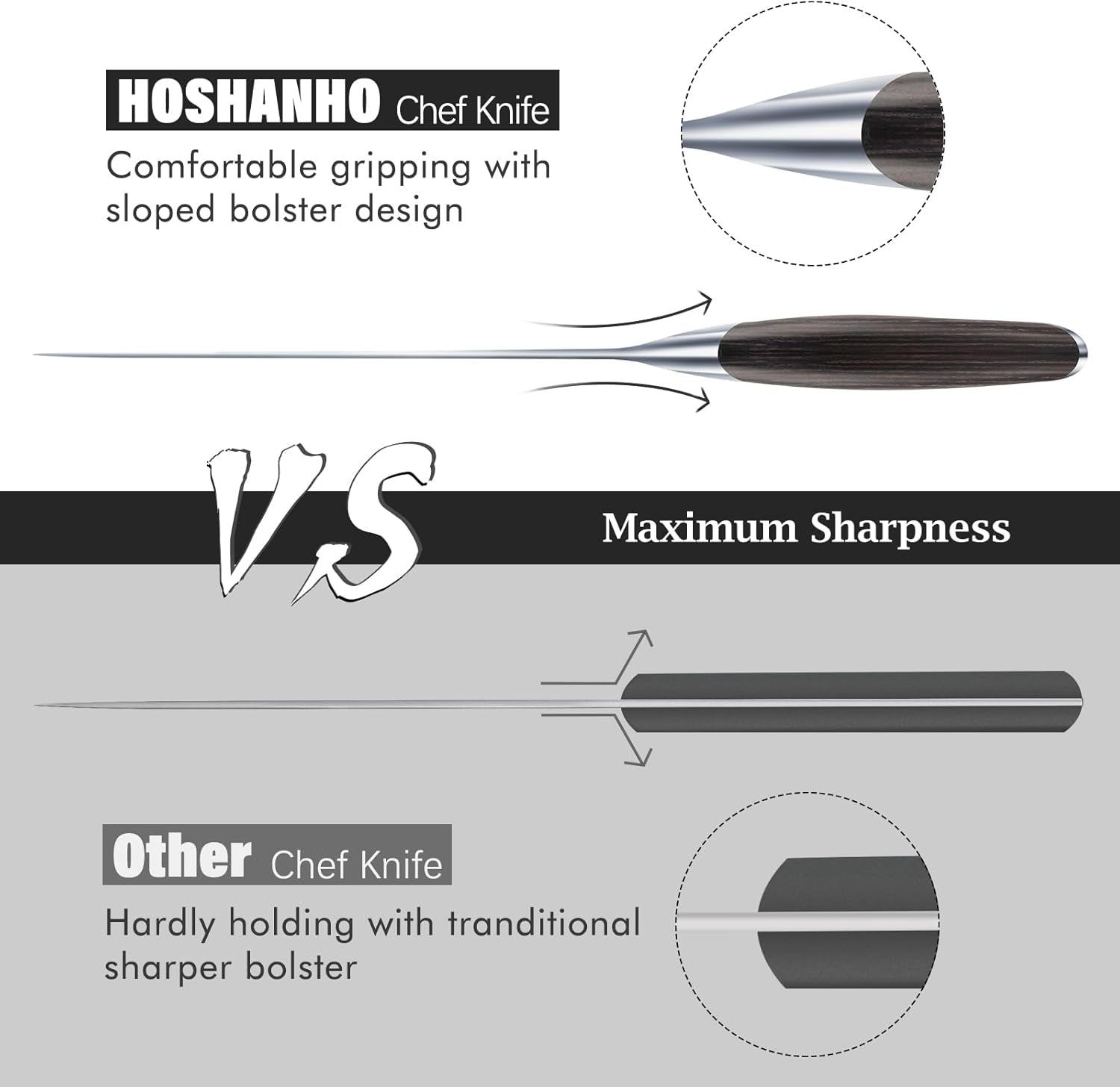kitchen-knife-in-japanese-high-carbon-steel-professional-high-class-chefs-knife-8-inch-non-slip-ultra-sharp-cooking-knives-with-ergonomic-handle