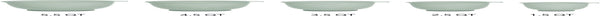 Kitchenaid Classic Mixing Bowls, Set of 5, Pistachio3