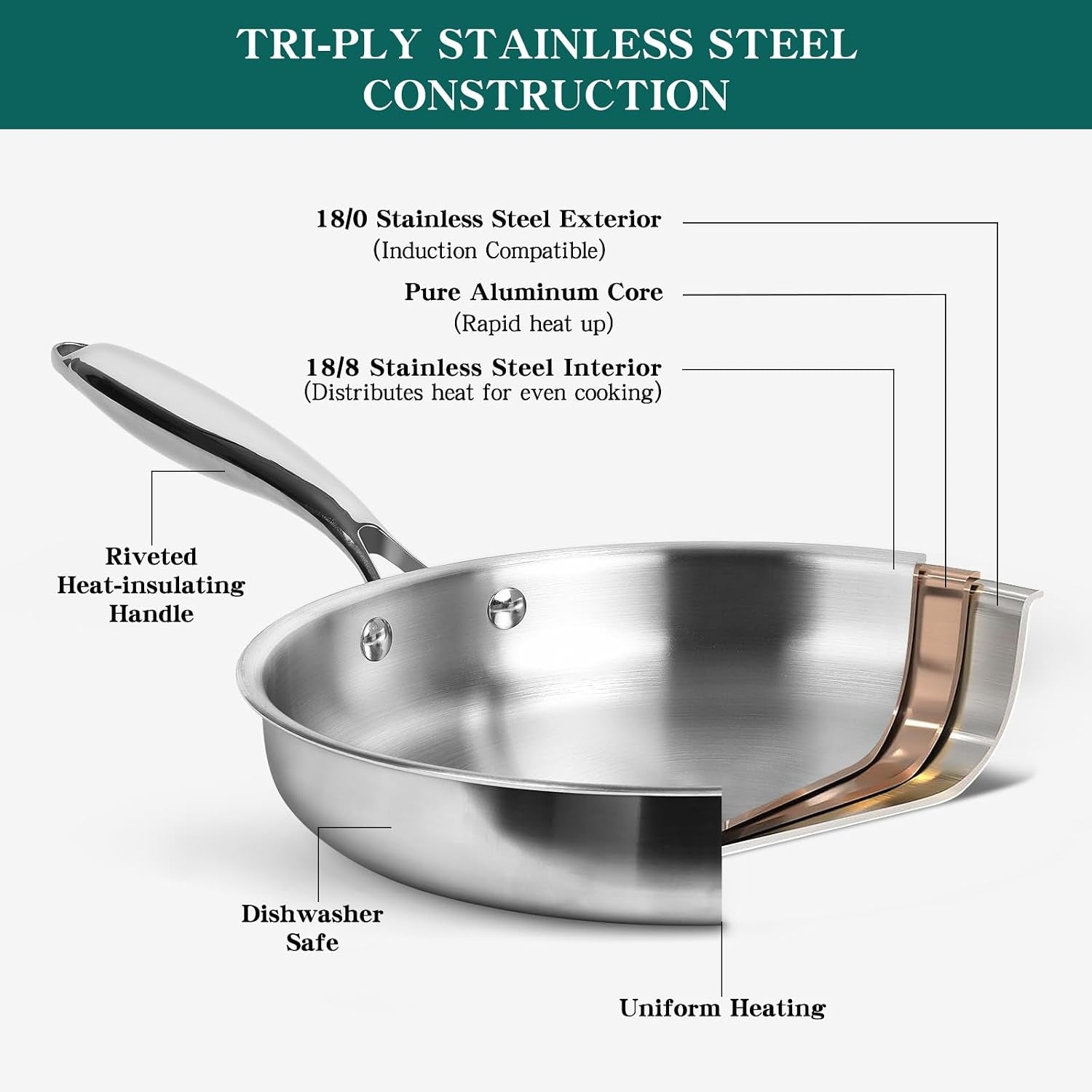 pots-and-pans-set-3-ply-11-piece-stainless-steel-cookware-set-oven-dishwasher-safe-induction-compatible-frying-pans-saucepans-saute-pan-stock-pot-pfoa-free-kitchen-skillet