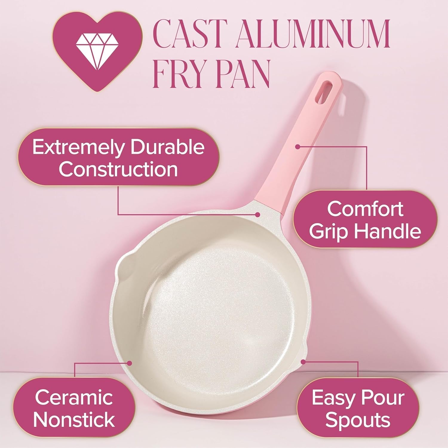 ceramic-cast-aluminum-nonstick-fry-pan-fast-even-heating-with-easy-pour-spouts-comfort-grip-handle-9-5-inch-pink