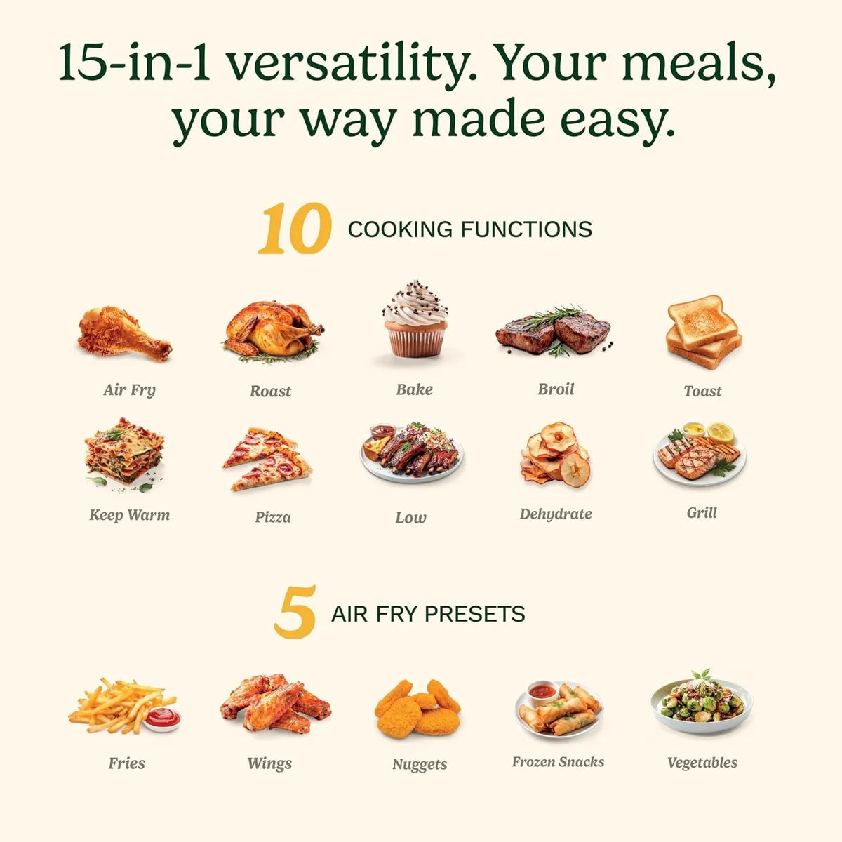 15-in-1-extra-large-digital-air-fryer-oven-with-9x13-2-in-1-pan-air-fry-4-lbs-of-wings-cook-a-13-lb-turkey-or-5-lb-chicken-toast-9-slices-of-bread-and-bake-a-13-pizza-toa-112