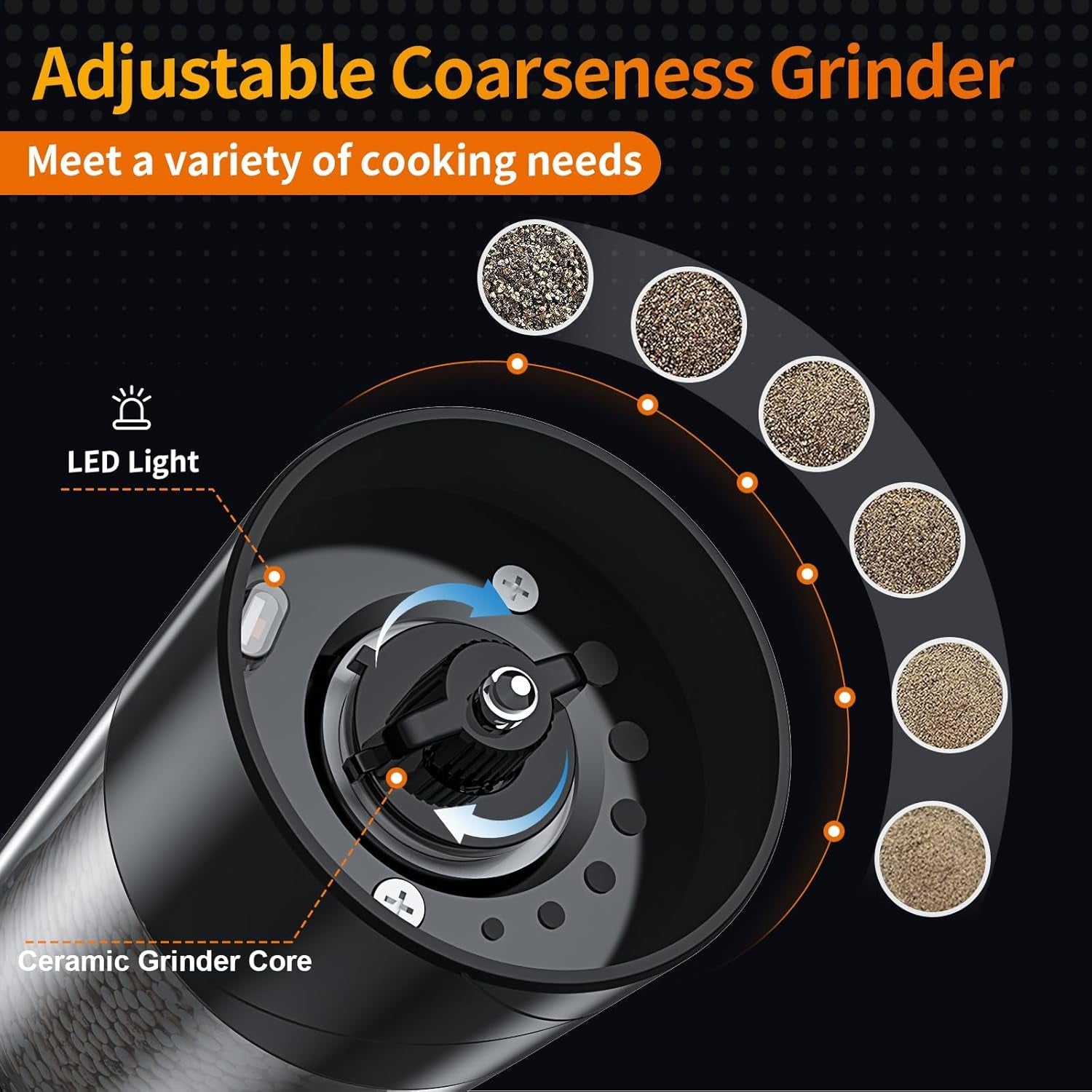 2pack-electric-salt-and-pepper-grinder-set-usb-rechargeable-with-warm-led-light-adjustable-coarseness-large-capacity-automatic-salt-pepper-mill-shakers-for-kitchen-restaurant-outdoor-black