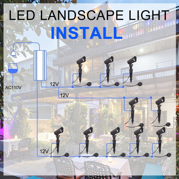 LED Landscape Lights with Connectors, 12V Low Voltage, Warm White 3000K, 4W, 175LM, Outdoor Waterproof Garden Pathway Lights Wall Tree Flag Spotlights with Spike Stand, 2 Pack2