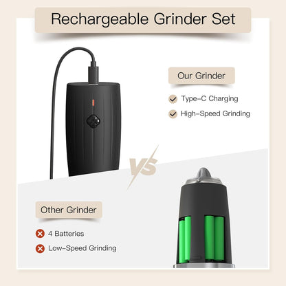 Electric Salt and Pepper Grinder Set, USB-C Rechargeable, Salt and Pepper Shakers Spice Mill with 6 Adjustable Coarseness LED Light, Kitchen Appliances for Housewarming Gifts4