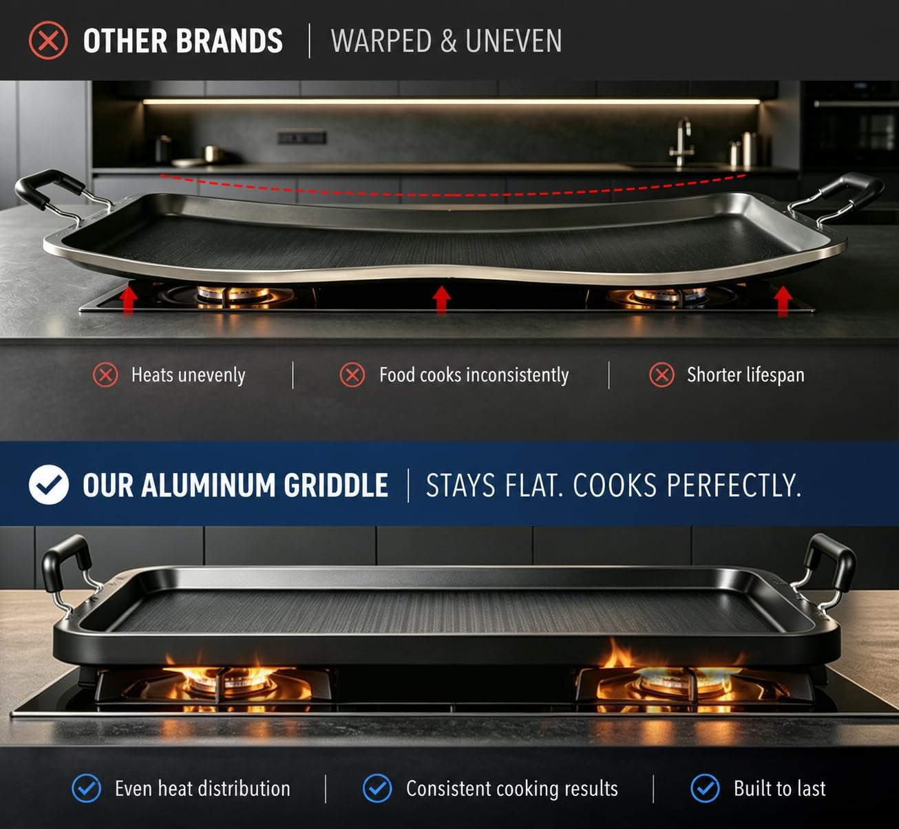 stove-top-griddle-for-gas-stove-17-warp-resistant-double-burner-griddle-pan-ceramic-nonstick-aluminum-flat-top-grill-for-pancakes-breakfast-indoor-cooking-camping-bbq