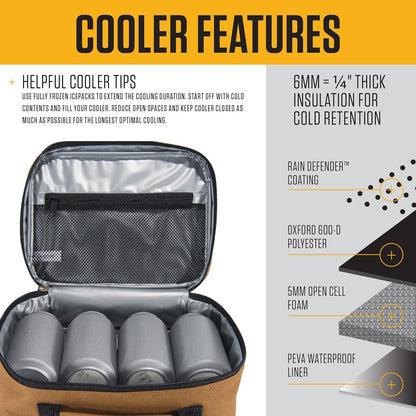 Carhartt Insulated Lunch Cooler for Men and Women, Fully Insulated Lunch Pale for Everyday Use, 4 Can (Black)3