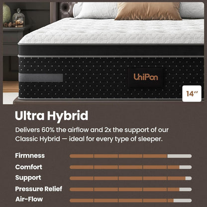 Firm Twin Mattress 12 Inch, Twin Size Hybrid Mattresses in a Box with Back and Lumbar Hip Support, Fiberglass Free, Certipur-Us Certified-365 Nights Trial & 10 Years Warranty4