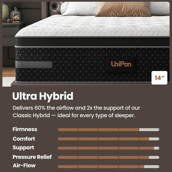 Firm Twin Mattress 12 Inch, Twin Size Hybrid Mattresses in a Box with Back and Lumbar Hip Support, Fiberglass Free, Certipur-Us Certified-365 Nights Trial & 10 Years Warranty4