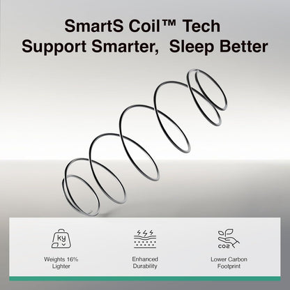 12 Inch King Size Mattress, Hypoallergenic & Back Pain Relief, Hybrid King Mattresses in a Box with Smarts Coils, Fiberglass Free Certipur-Us Certified Colchones No Box Spring Needed3