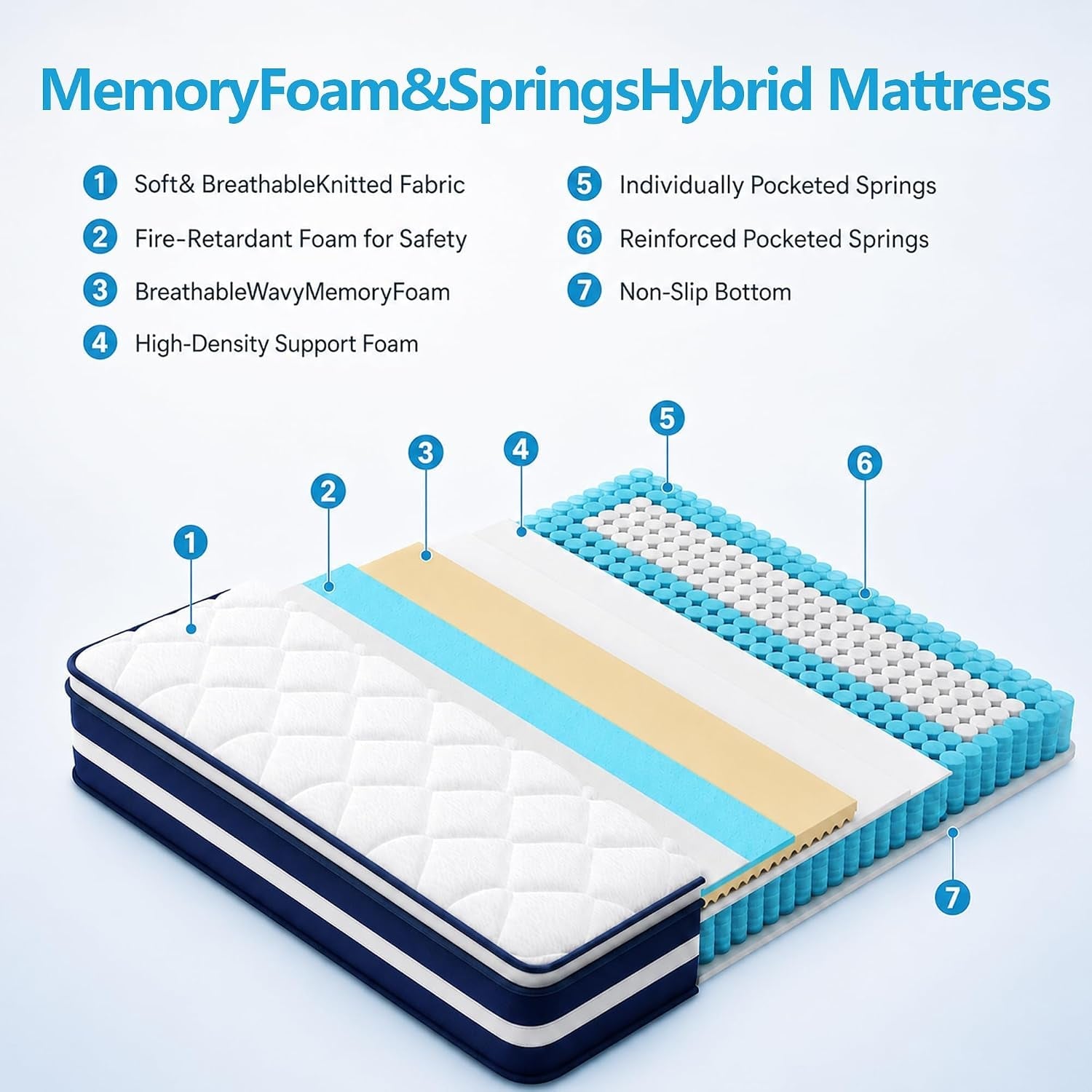 14-inch-full-mattress-extra-thick-hybrid-individual-pocket-springs-with-memory-foam-orthopedic-support-breathable-for-heavy-adults