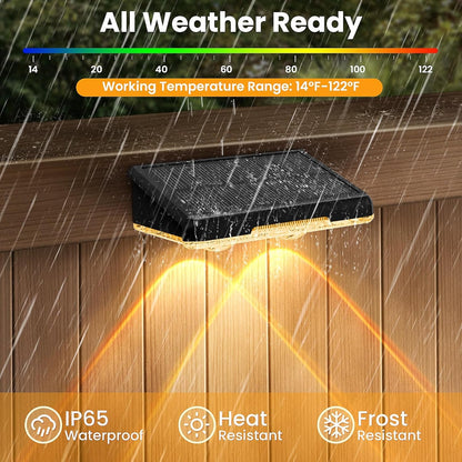 Solar Fence Lights Outdoor, 8 Pack, 3 Color Modes, IP65 Waterproof7