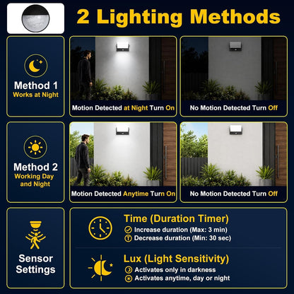 60W Motion Sensor Outdoor Wall Lights 360° Rotatable LED Panel 5000K2
