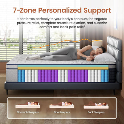 Extra Firm Queen Mattress 12 Inch Hybrid Mattress Back Pain Relief3