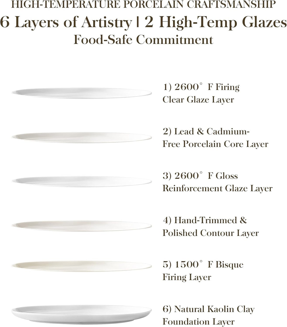 18-piece-dinnerware-set-for-6-white-porcelain-dishes