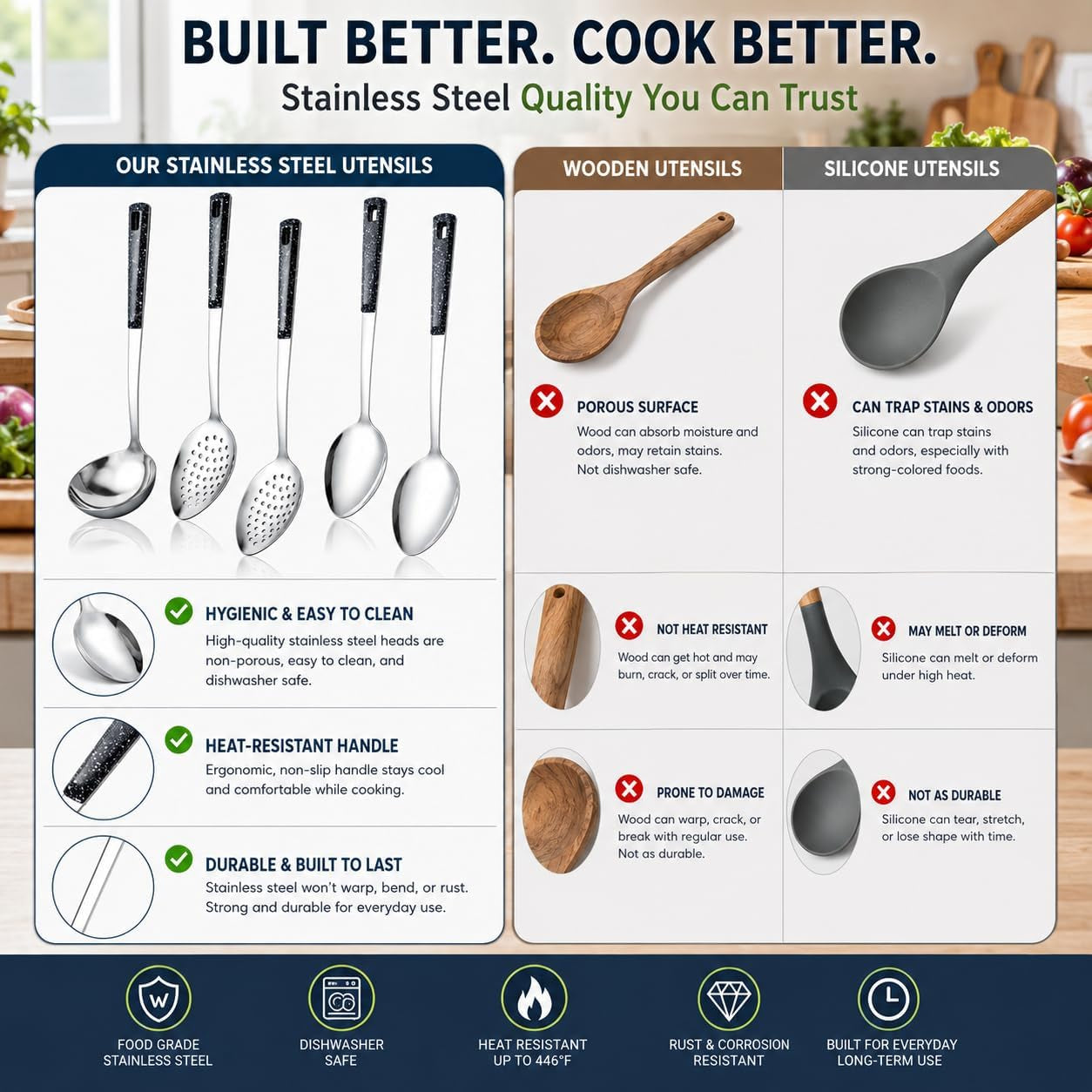 stainless-steel-serving-spoons-set