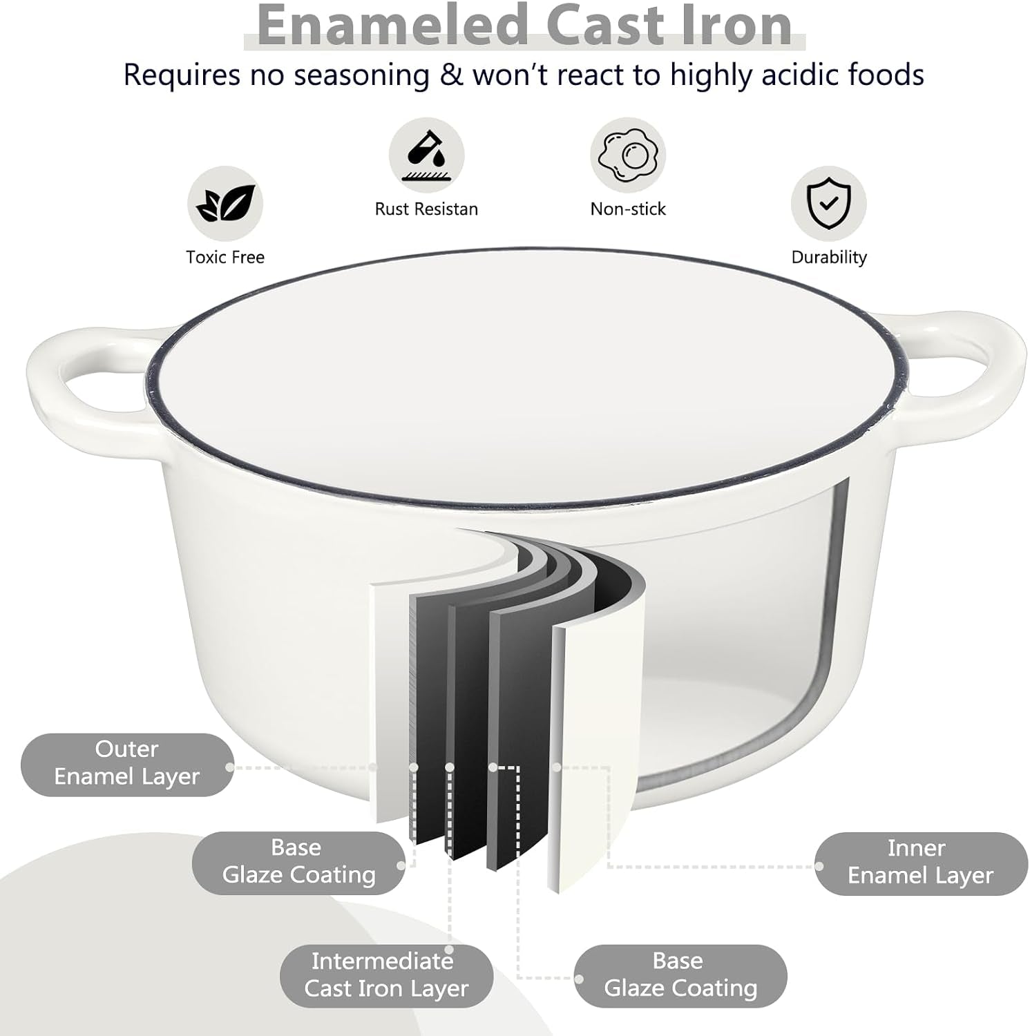 6-quart-dutch-oven-enameled-cast-iron-dutch-oven-pot-with-lid-nonstick-round-cookware-for-braising-stews-roasting-bread-baking-cooking-heavy-duty-induction-oven-safe-white