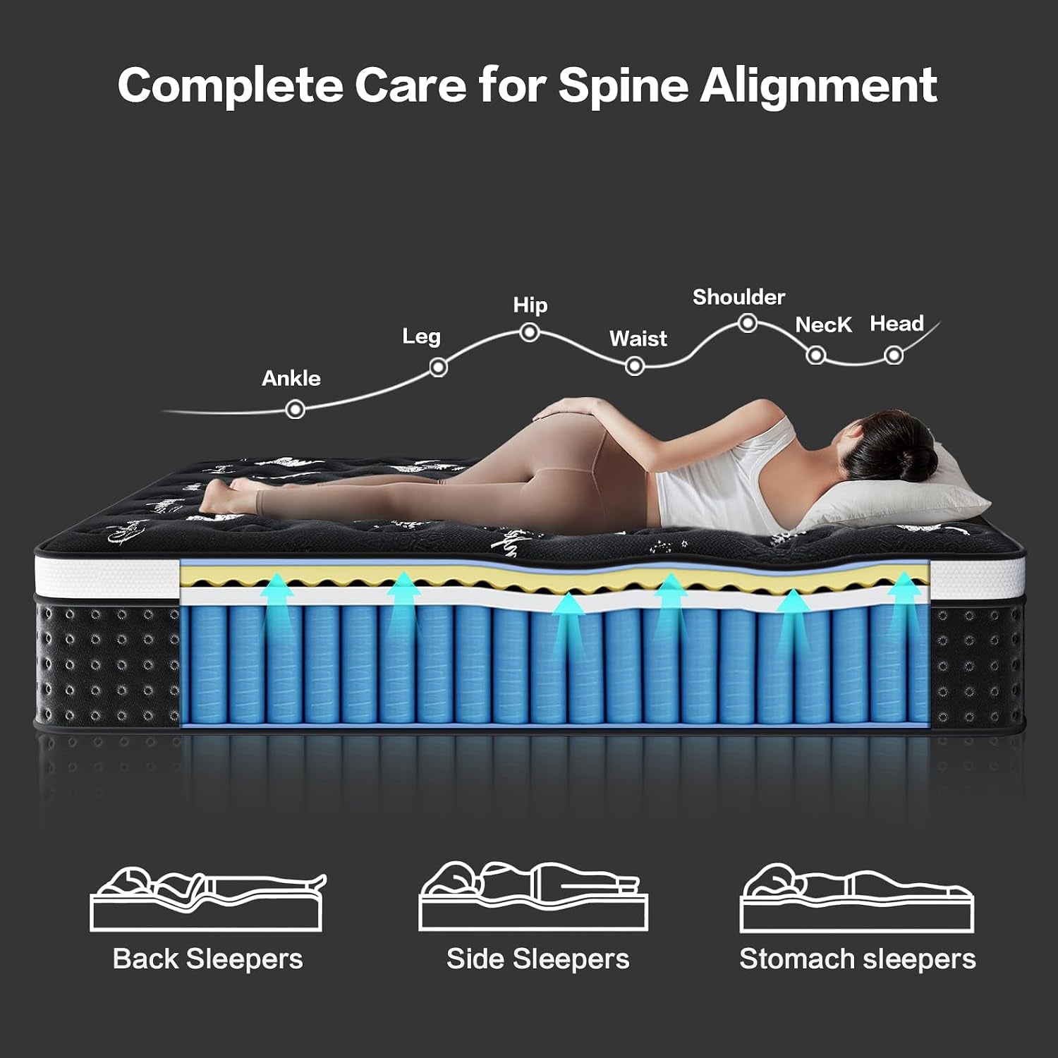 queen-mattress-12-inch-cooling-hybrid-bed-in-a-box-7-zones-individual-pocket-spring-mattress-queen-for-back-pain-relief-motion-isolation-fiberglass-free-certipur-us-365-night-trial