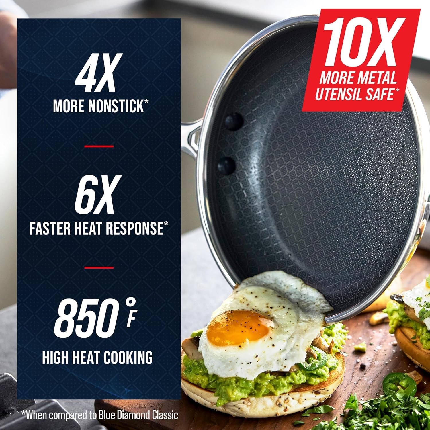 hybrid-12-piece-stainless-steel-nonstick-cookware-set-pfas-free-ceramic-nonstick-pots-pans-diamond-bond-induction-all-cooktop-ready-dishwasher-and-oven-safe-glass-lids